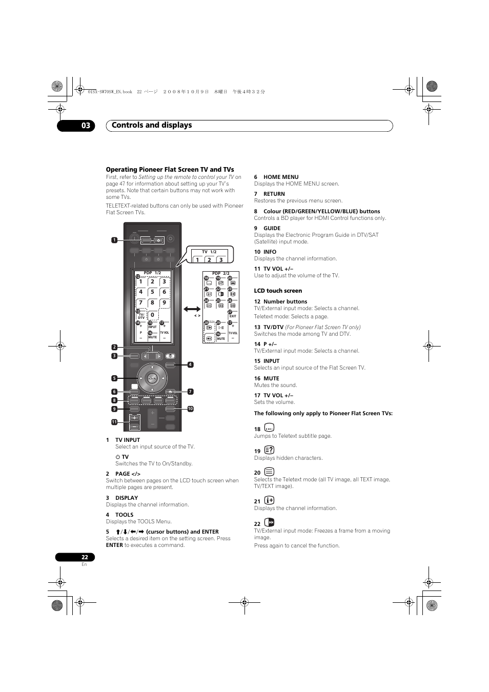 Operating pioneer flat screen tv and tvs, Controls and displays 03 | Pioneer LX01 User Manual | Page 22 / 182