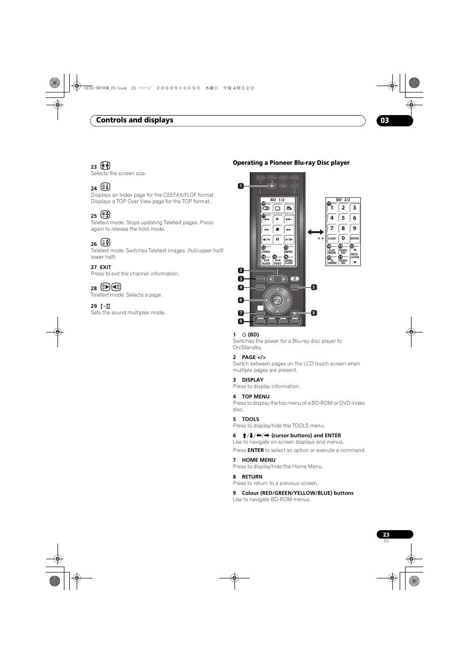Operating a pioneer blu-ray disc player, Controls and displays 03 | Pioneer LX01 User Manual | Page 23 / 182