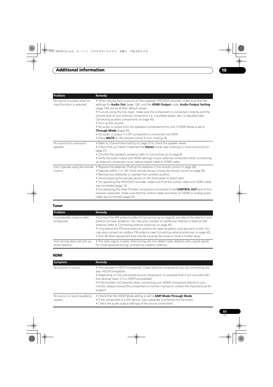 Tuner, Hdmi, Additional information 10 | Pioneer LX01 User Manual | Page 51 / 182