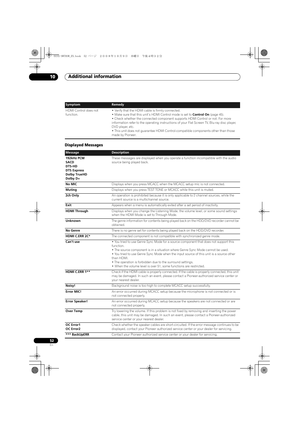 Displayed messages, Additional information 10 | Pioneer LX01 User Manual | Page 52 / 182