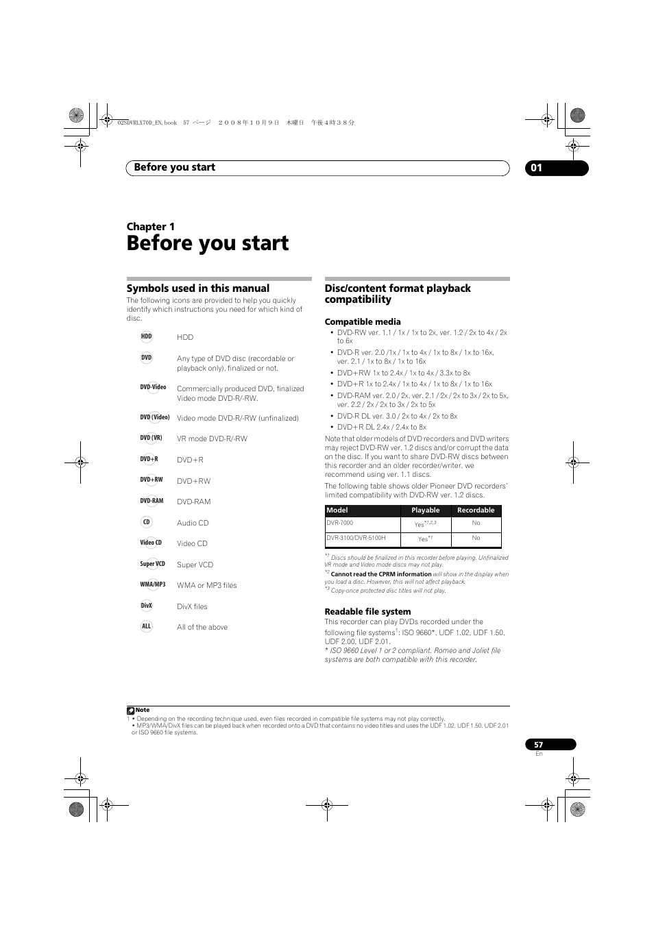 Symbols used in this manual, Disc/content format playback compatibility, Before you start | Before you start 01, Chapter 1 | Pioneer LX01 User Manual | Page 57 / 182
