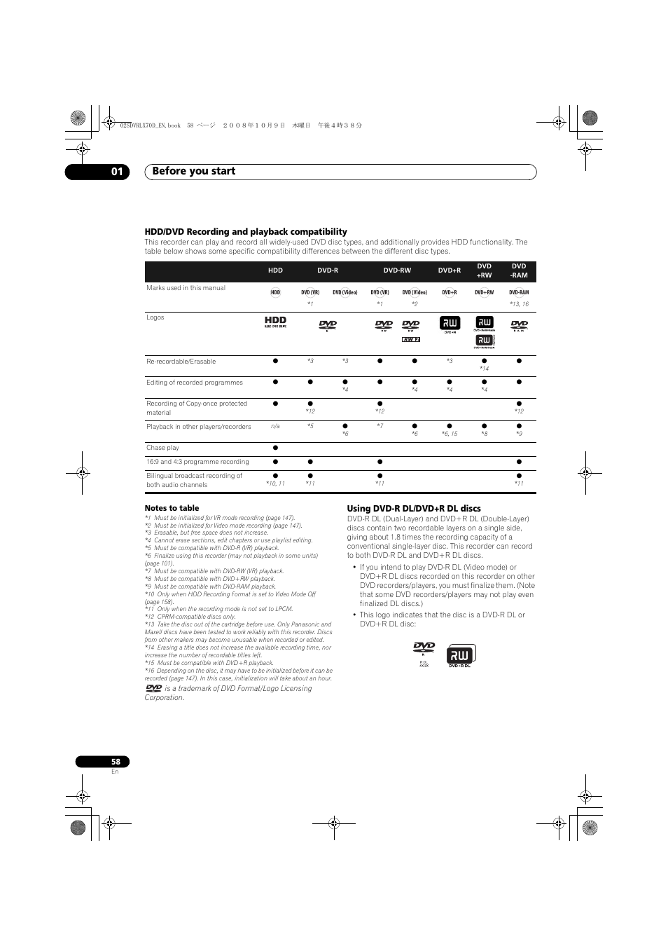 Before you start 01 | Pioneer LX01 User Manual | Page 58 / 182