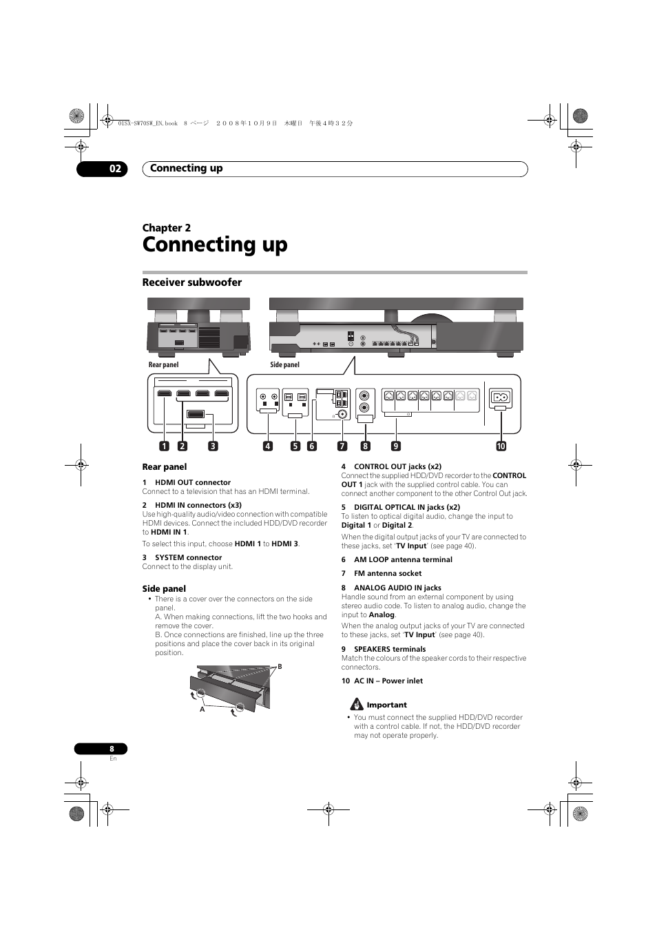 Receiver subwoofer, Rear panel, Side panel | Connecting up, Connecting up 02, Chapter 2 | Pioneer LX01 User Manual | Page 8 / 182