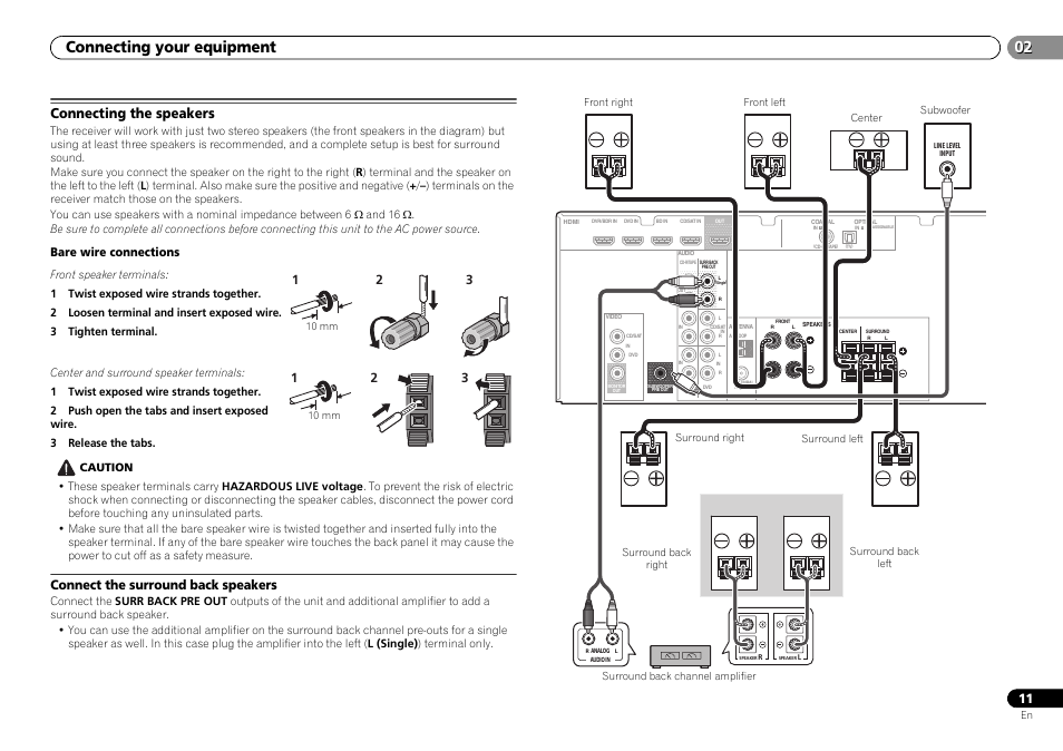 Connecting the speakers, Connect the surround back speakers, 02 connecting your equipment | Bare wire connections | Pioneer VSX-322-K User Manual | Page 11 / 31