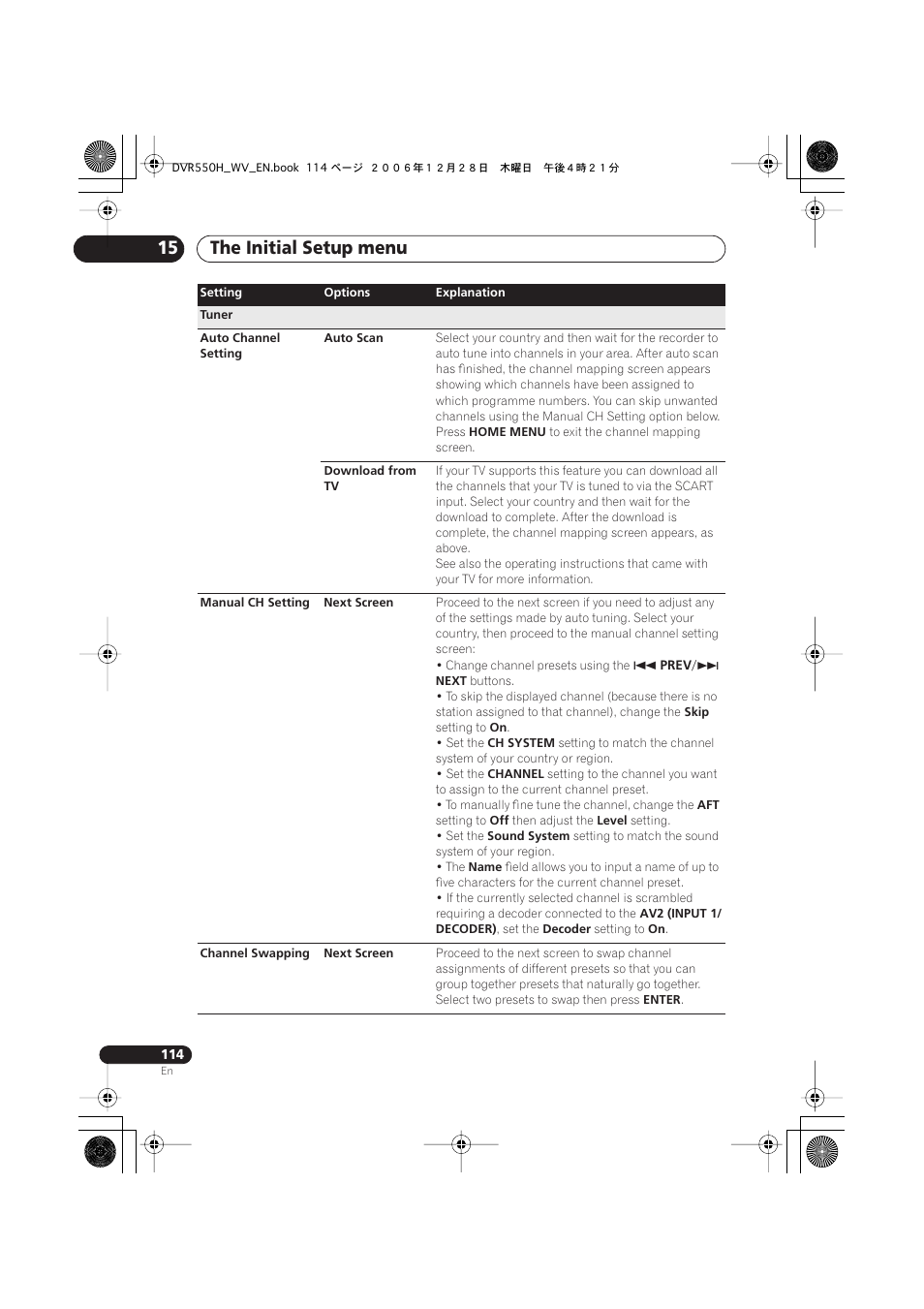 The initial setup menu 15 | Pioneer DVR-550H-S User Manual | Page 114 / 142