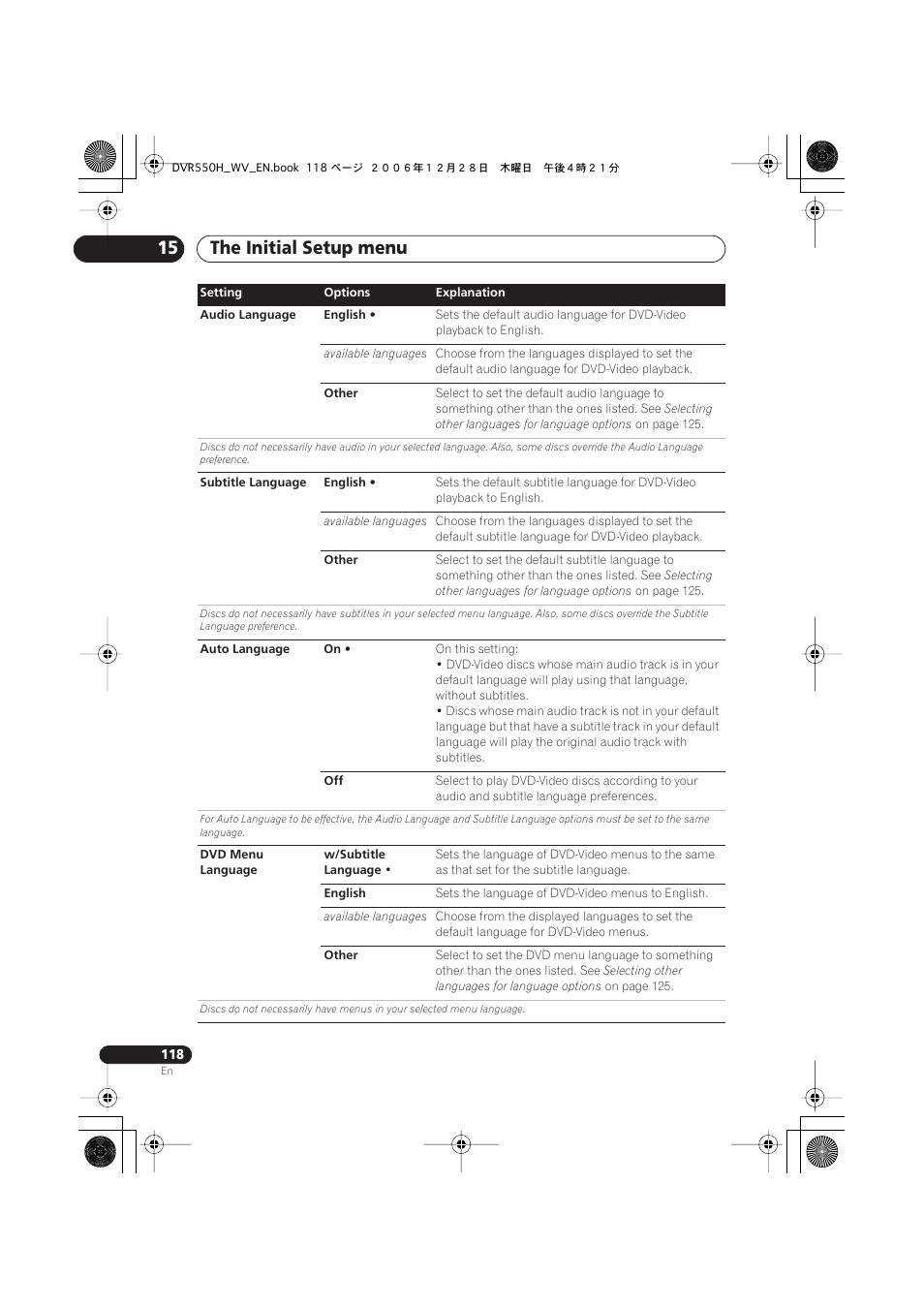 The initial setup menu 15 | Pioneer DVR-550H-S User Manual | Page 118 / 142