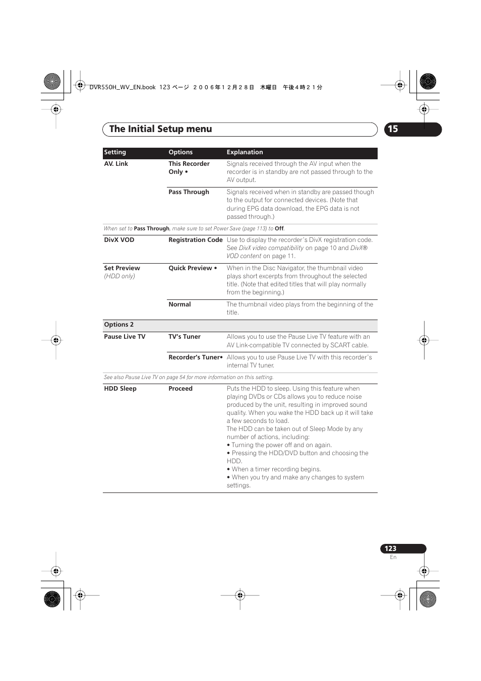 The initial setup menu | Pioneer DVR-550H-S User Manual | Page 123 / 142