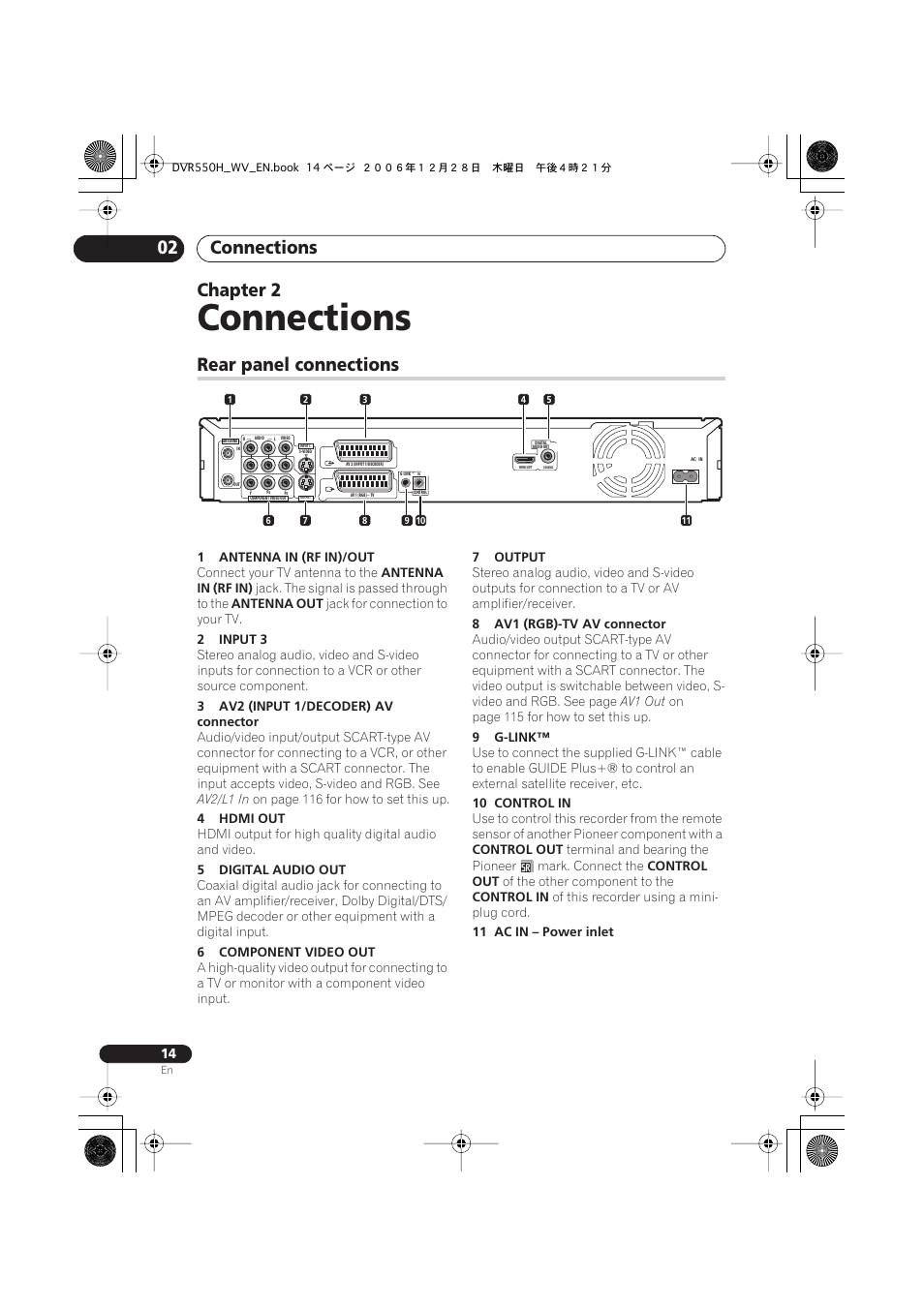 02 connections, Rear panel connections, Connections | Connections 02, Chapter 2 | Pioneer DVR-550H-S User Manual | Page 14 / 142