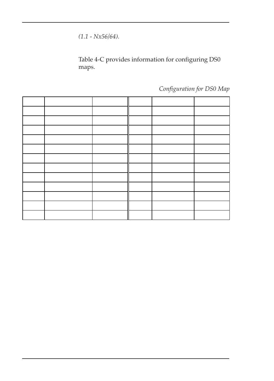 Step 4. complete the ds0 map configuration, Configuration for ds0 map, Chapter 4. example operations 88 | Table 4-c | ADTRAN TSU 600 User Manual | Page 100 / 133