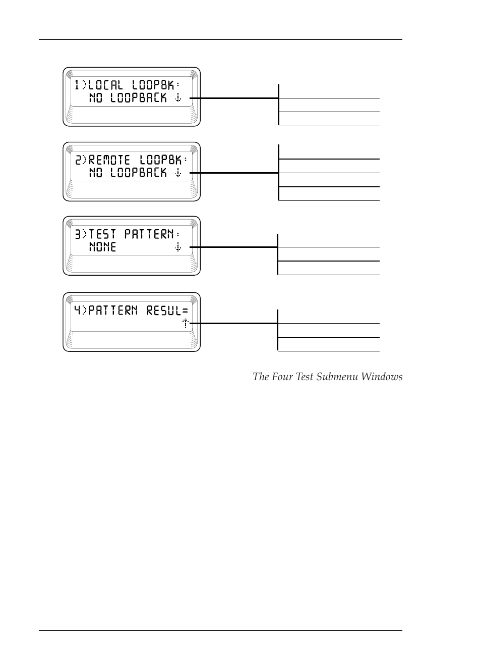 The four test submenu windows | ADTRAN TSU 600 User Manual | Page 114 / 133