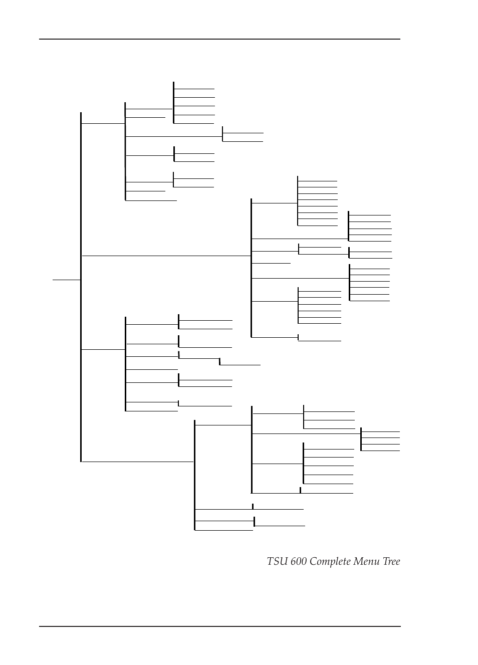 Tsu 600 complete menu tree, Figure a-1 | ADTRAN TSU 600 User Manual | Page 120 / 133