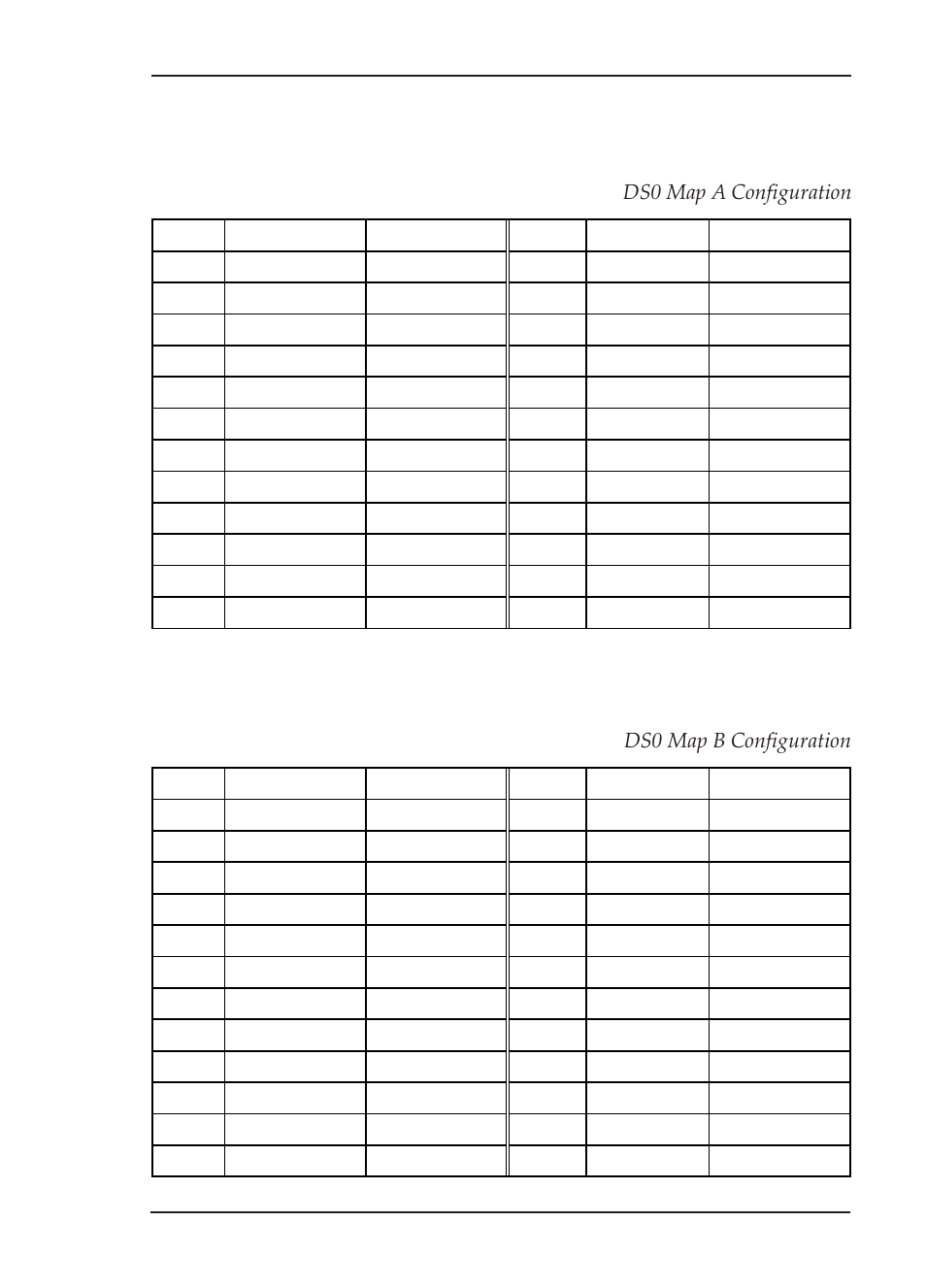 Step 4: ds0 map a configuration, Step 5: ds0 map b configuration, Ds0 map a configuration | Ds0 map b configuration, Appendix c. system configuration charts, Table c-c, Table c-d | ADTRAN TSU 600 User Manual | Page 125 / 133