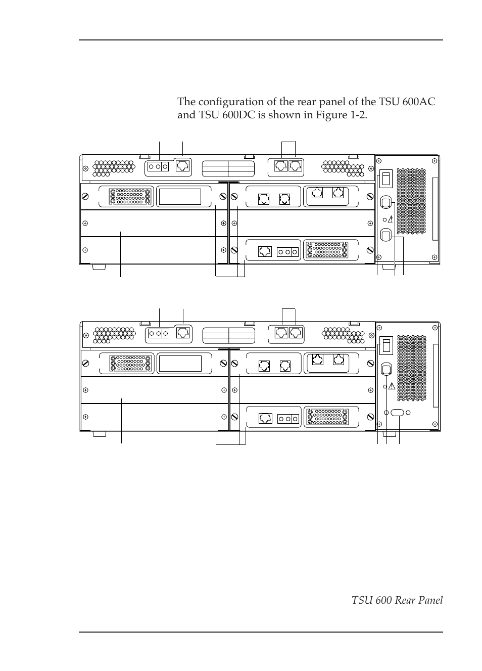 Identification of rear panel layout, Legend, Tsu 600 rear panel | Chapter 1. introduction | ADTRAN TSU 600 User Manual | Page 17 / 133