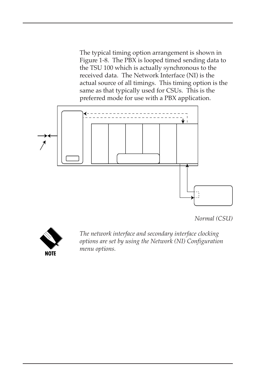 Normal (csu) timing | ADTRAN TSU 600 User Manual | Page 28 / 133