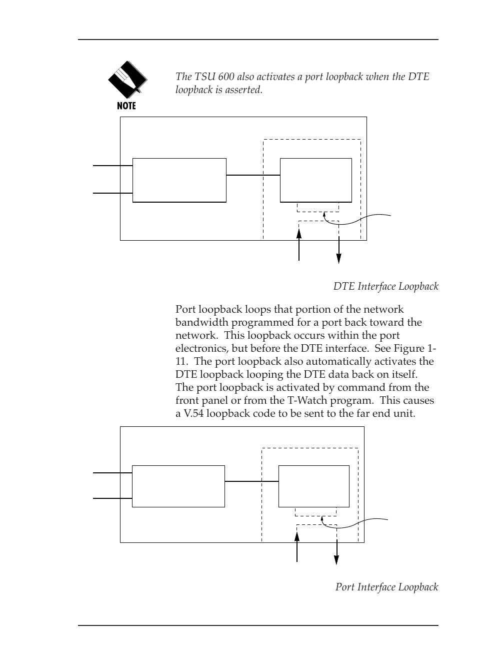 ADTRAN TSU 600 User Manual | Page 31 / 133