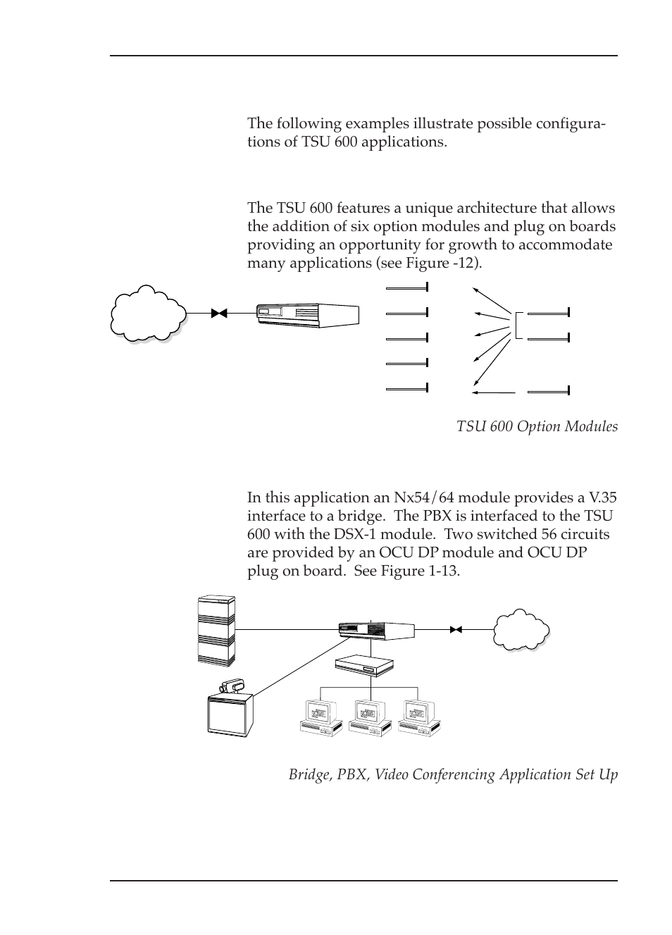 Tsu 600 configuration applications, Tsu 600 option modules, Bridge, pbx, video conferencing application | Bridge, pbx, video conferencing application set up, Chapter 1. introduction, Figure 1-12, Figure 1-13 | ADTRAN TSU 600 User Manual | Page 33 / 133