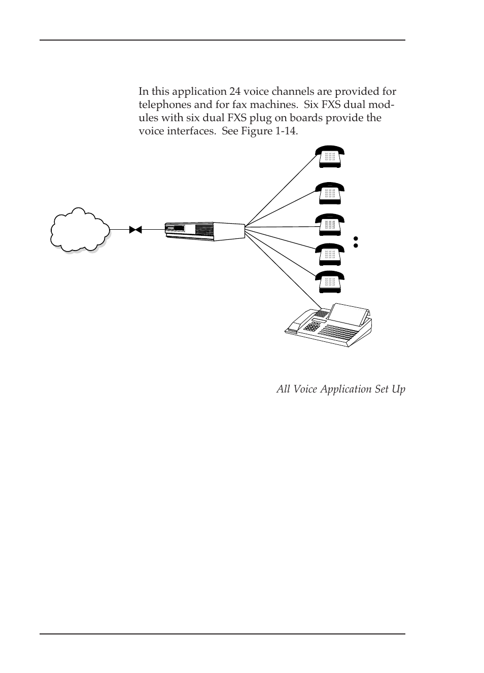 All voice application, All voice application set up, Chapter 1. introduction 22 | Figure 1-14 | ADTRAN TSU 600 User Manual | Page 34 / 133