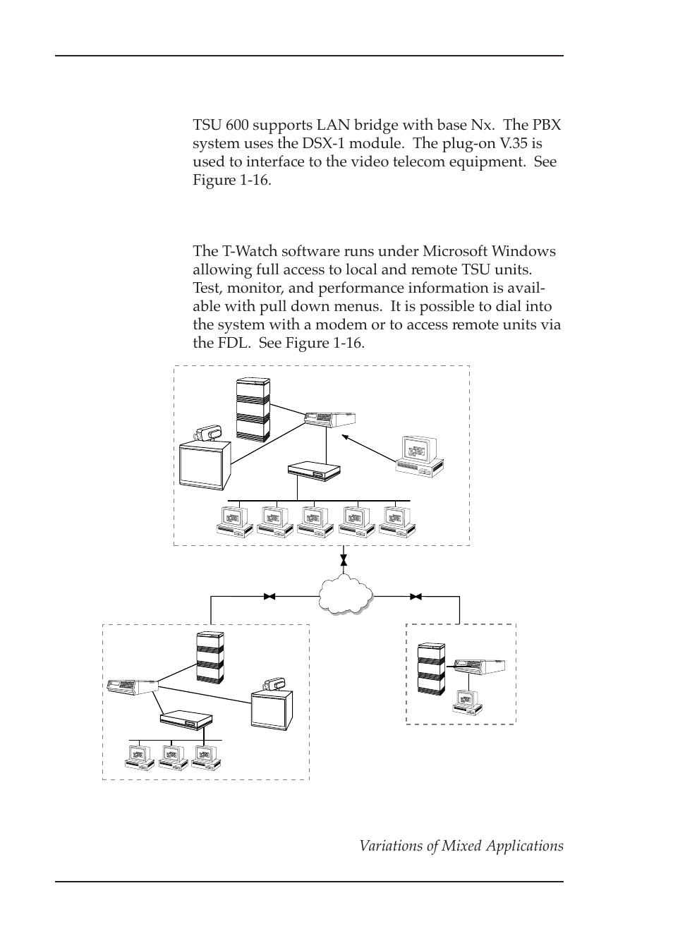 Variations of mixed applications, Chapter 1. introduction 24, Corporate | T-watch management software, Figure 1-16 | ADTRAN TSU 600 User Manual | Page 36 / 133