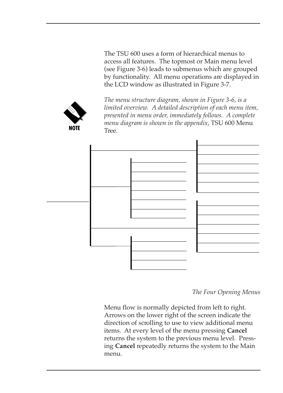 Menu structure | ADTRAN TSU 600 User Manual | Page 59 / 133