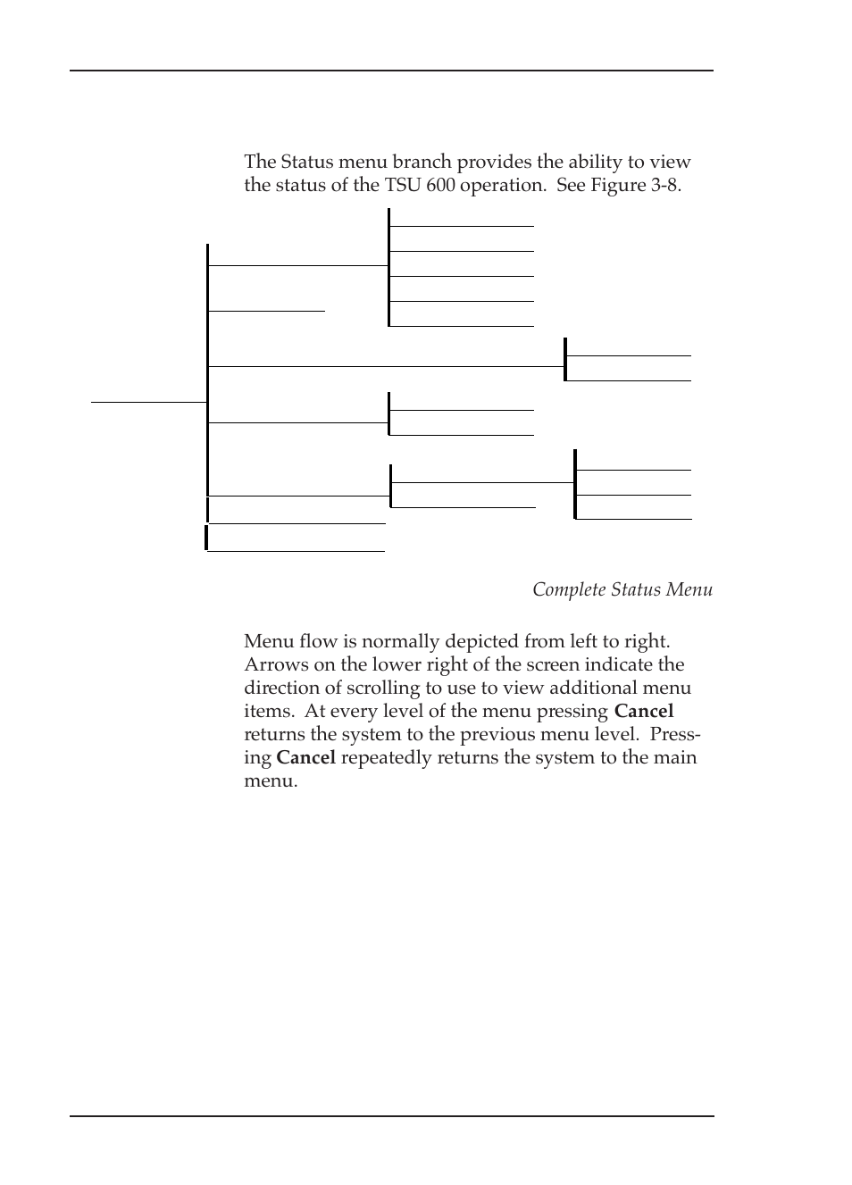 Status | ADTRAN TSU 600 User Manual | Page 64 / 133