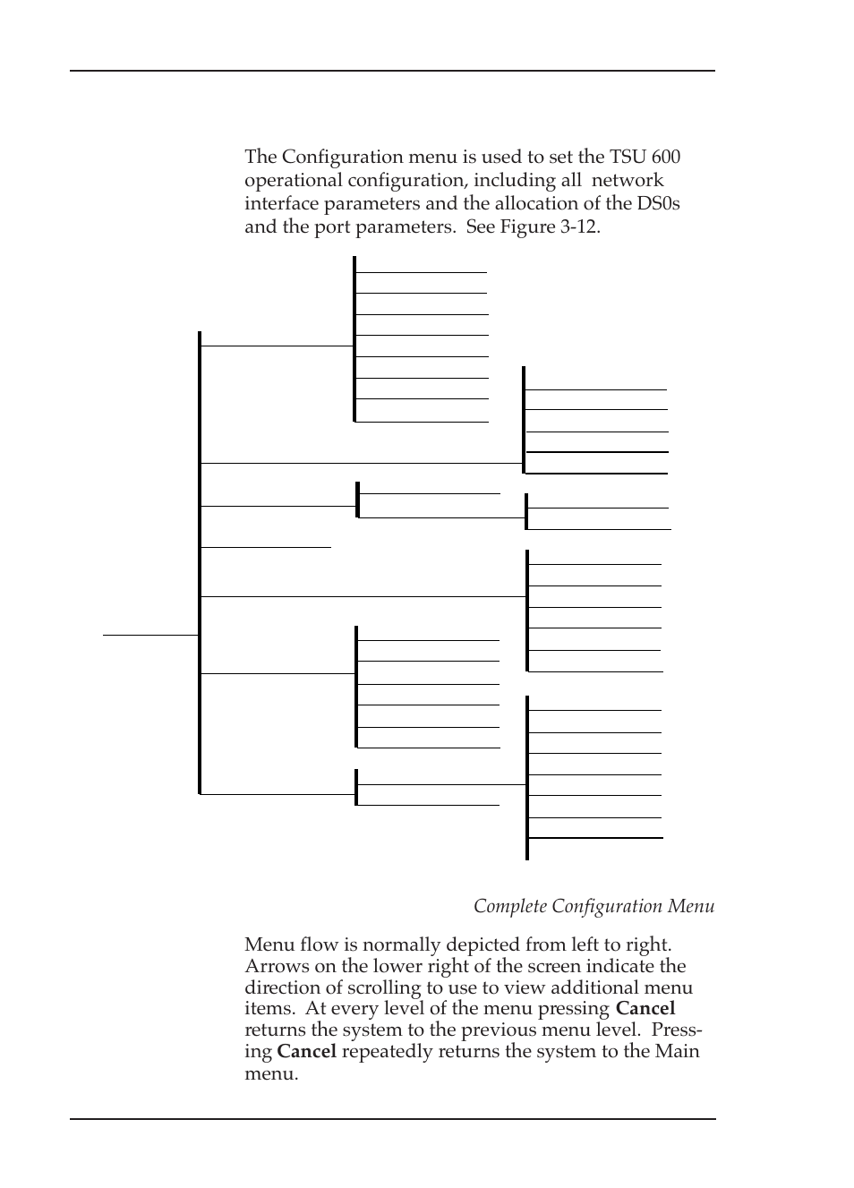 Configuration (config), Chapter 3. operation 58, Figure 3-12 | ADTRAN TSU 600 User Manual | Page 70 / 133