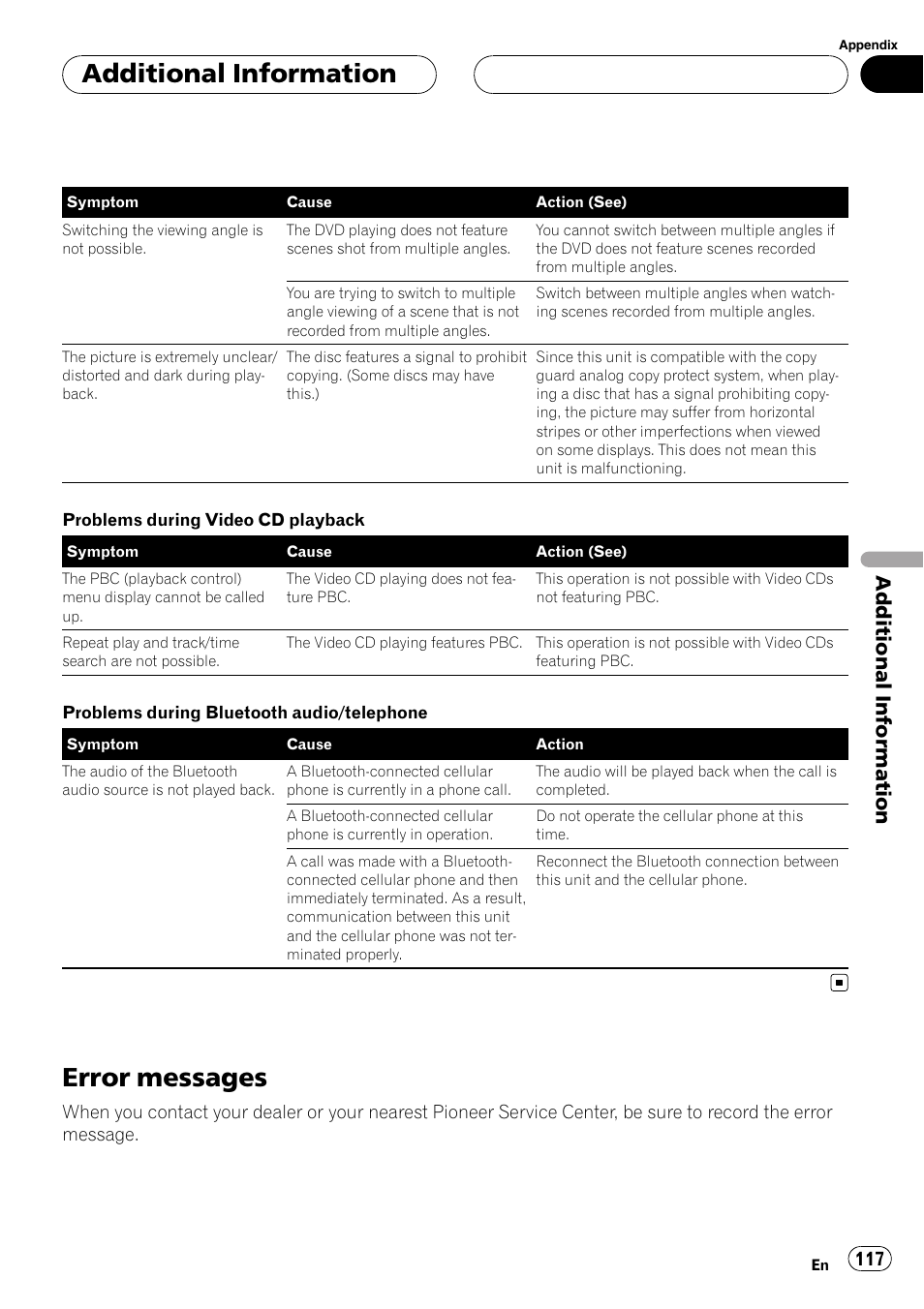 Error messages, Additional information | Pioneer AVH-P7900DVD User Manual | Page 117 / 137