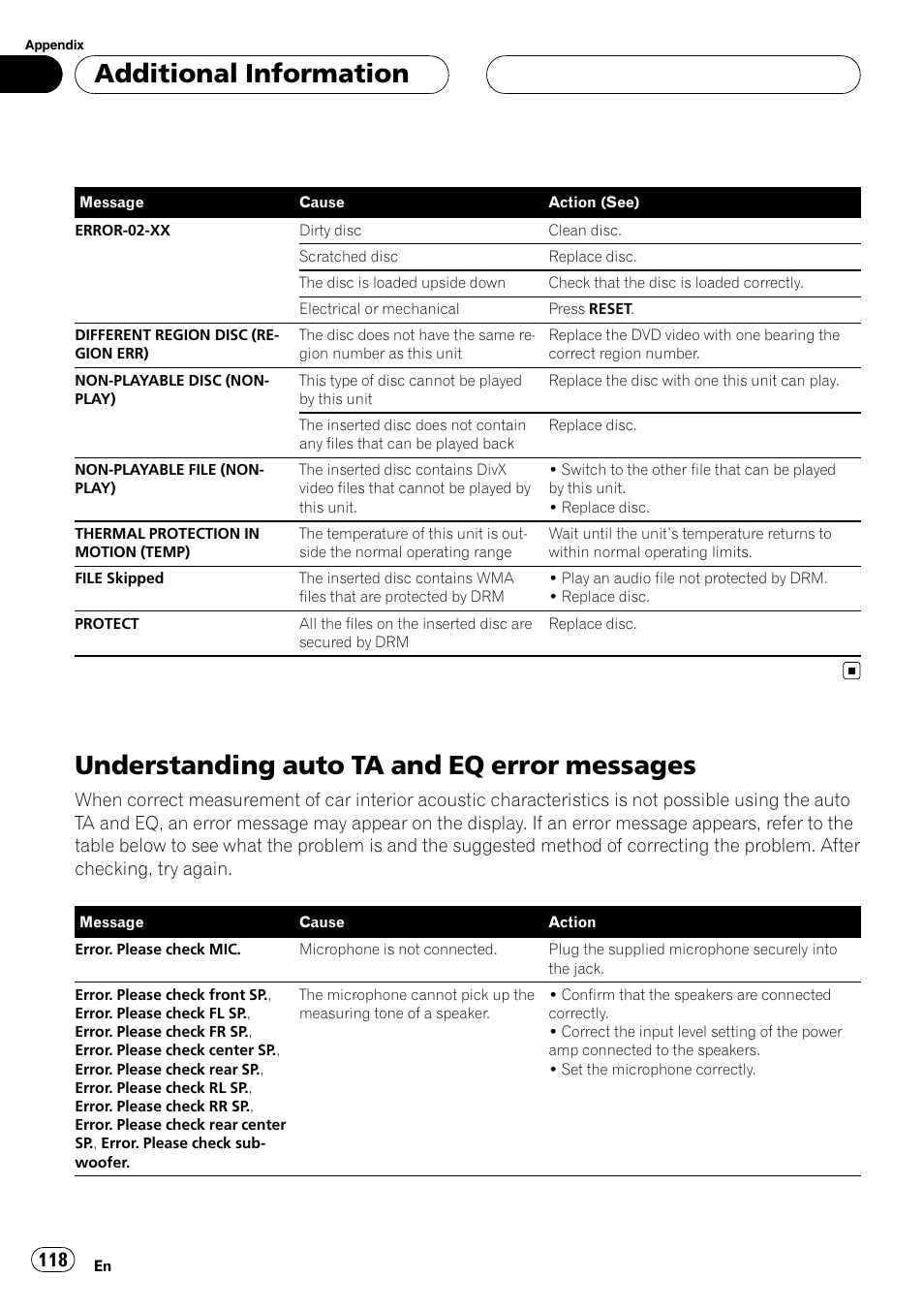 Understanding auto ta and eq error, Messages, Understanding auto ta and eq error messages | Additional information | Pioneer AVH-P7900DVD User Manual | Page 118 / 137