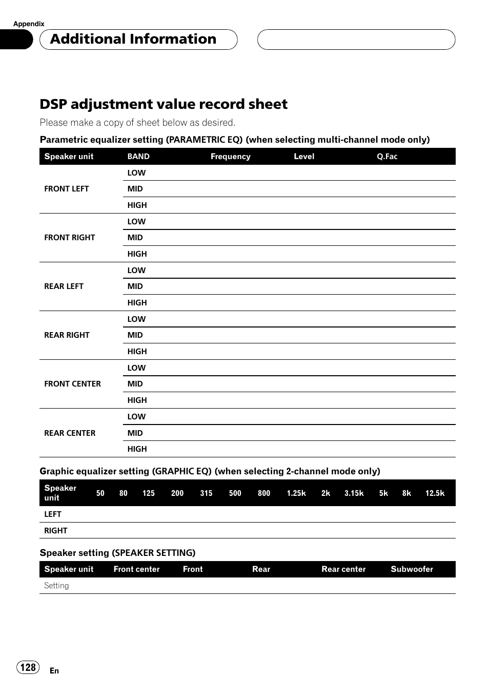 Dsp adjustment value record sheet, Additional information | Pioneer AVH-P7900DVD User Manual | Page 128 / 137