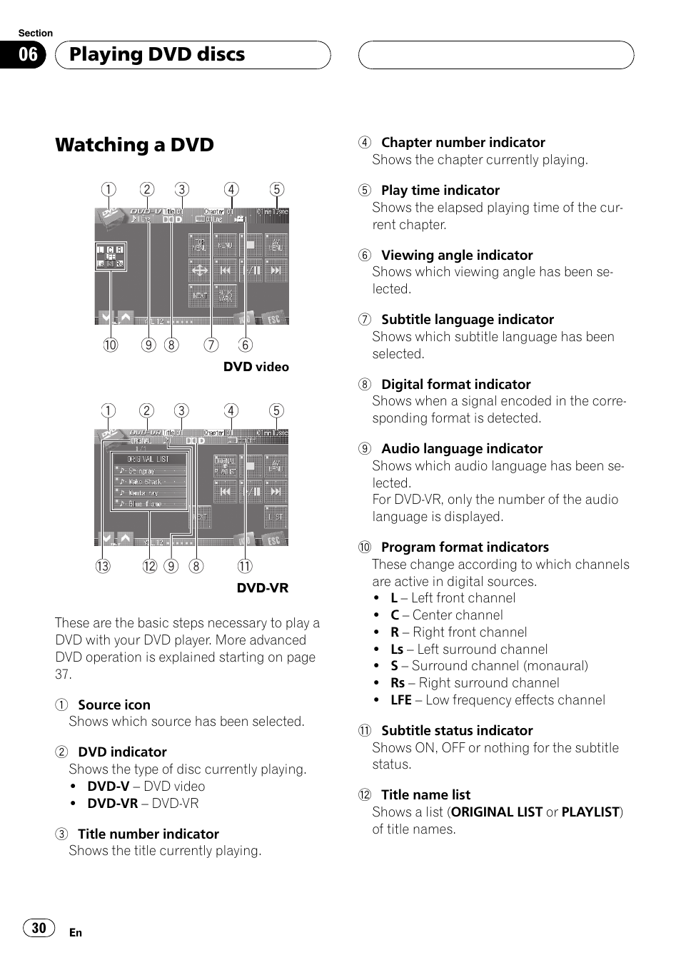 Playing dvd discs watching a dvd, Watching a dvd, Playing dvd discs | Pioneer AVH-P7900DVD User Manual | Page 30 / 137