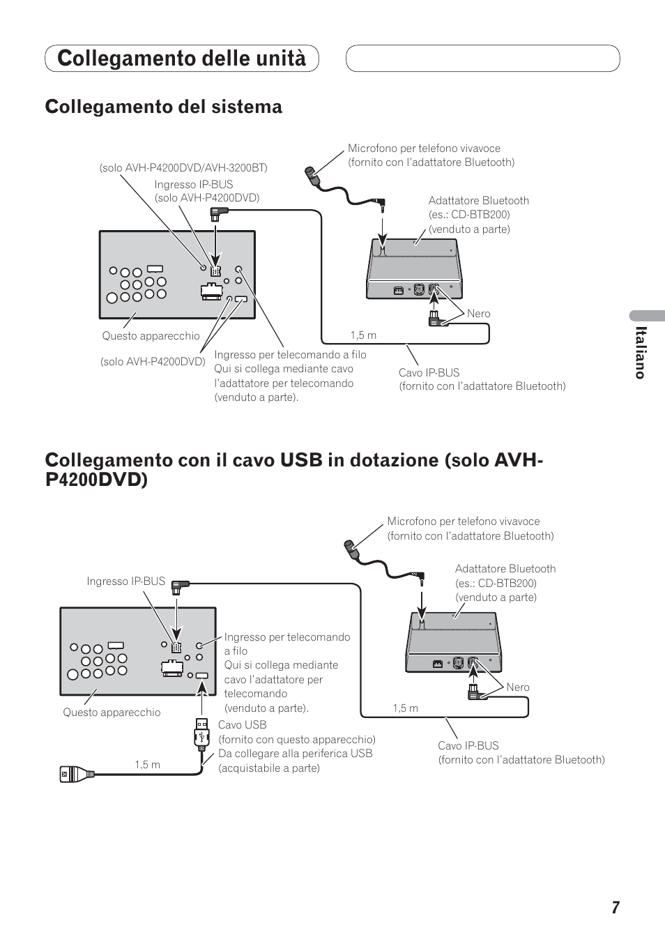 Solo, Avh-p4200dvd), Collegamento delle unità | Collegamento del sistema | Pioneer AVH-P4200DVD User Manual | Page 39 / 100