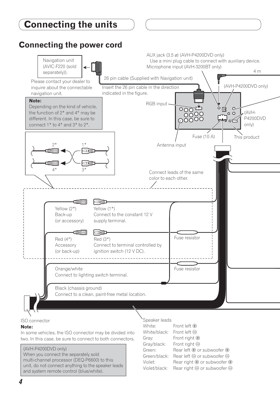 Connecting the power cord, Connecting the units | Pioneer AVH-P4200DVD User Manual | Page 4 / 100