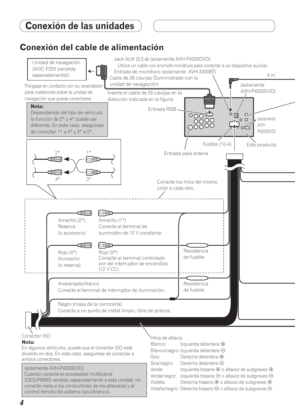 Conexión del cable de alimentación, Conexión de las unidades | Pioneer AVH-P4200DVD User Manual | Page 52 / 100