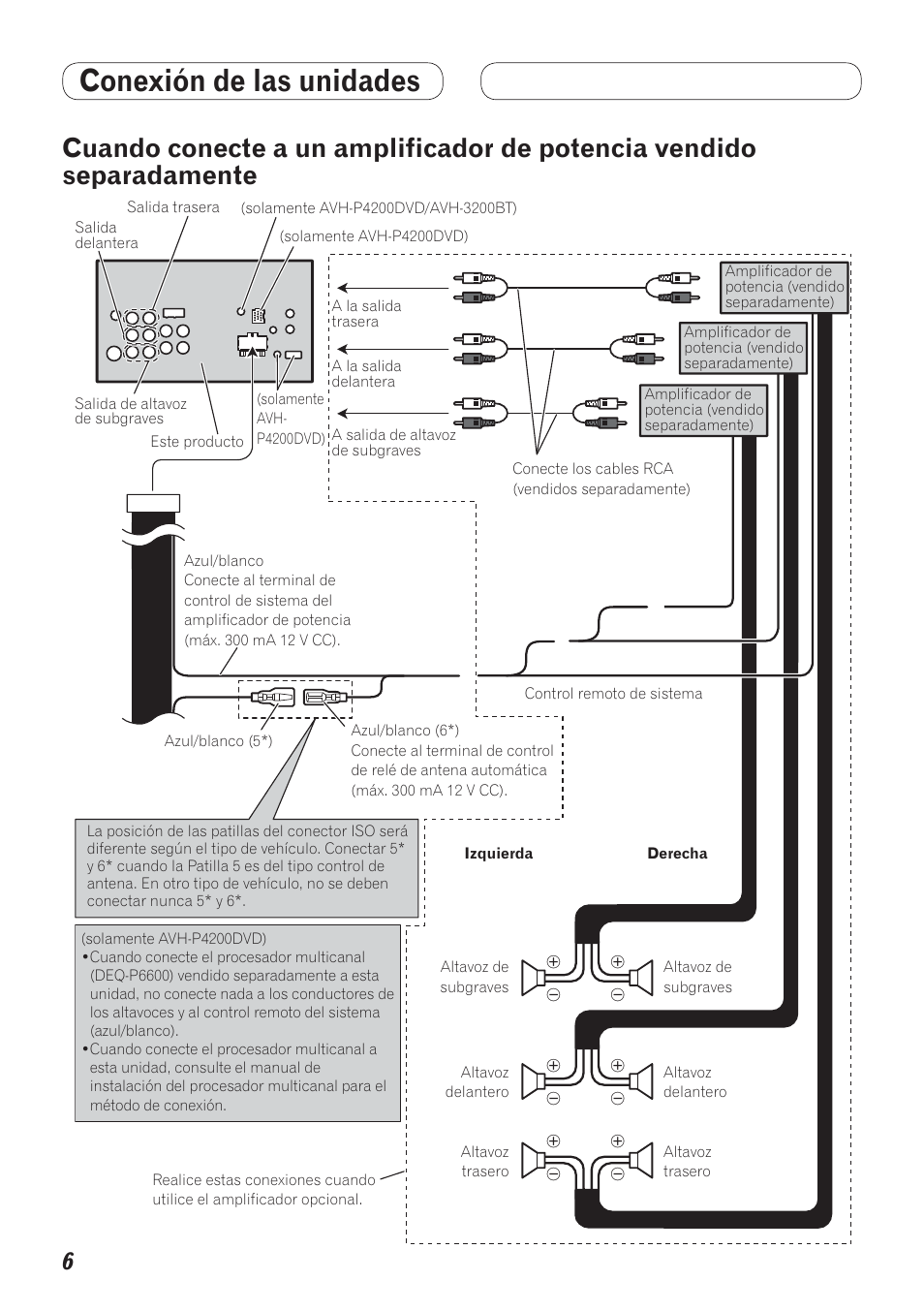 Cuando conecte a un amplificador, De potencia vendido separadamente, Conexión de las unidades | Pioneer AVH-P4200DVD User Manual | Page 54 / 100