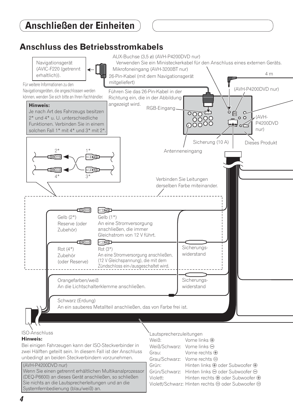 Anschluss des betriebsstromkabels, Anschließen der einheiten | Pioneer AVH-P4200DVD User Manual | Page 68 / 100