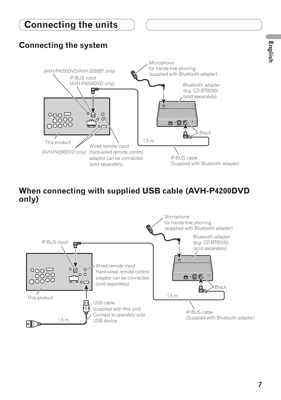 Avh-p4200dvd, Only), Connecting the units | Connecting the system | Pioneer AVH-P4200DVD User Manual | Page 7 / 100