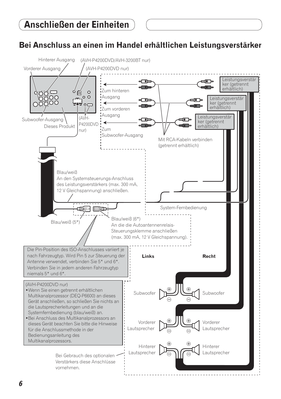 Bei anschluss an einen im handel, Erhältlichen, Leistungsverstärker | Anschließen der einheiten | Pioneer AVH-P4200DVD User Manual | Page 70 / 100