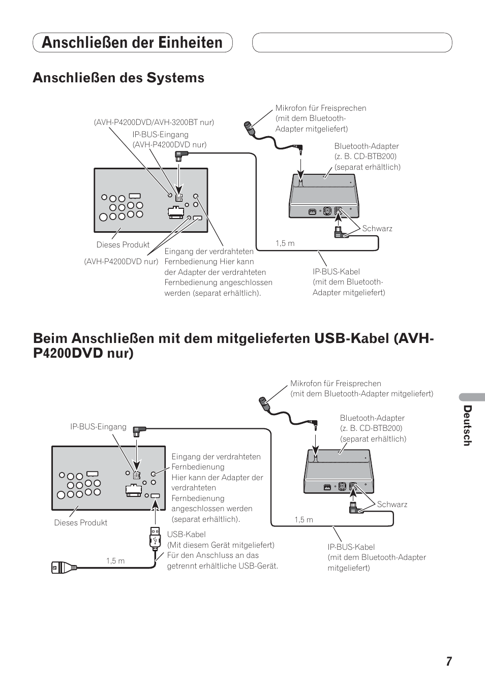 Usb-kabel (avh-p4200dvd nur), Anschließen der einheiten, Anschließen des systems | Pioneer AVH-P4200DVD User Manual | Page 71 / 100