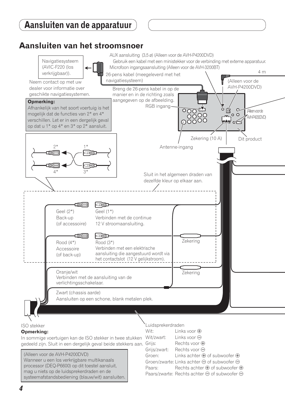 Aansluiten van het stroomsnoer, Aansluiten van de apparatuur | Pioneer AVH-P4200DVD User Manual | Page 84 / 100