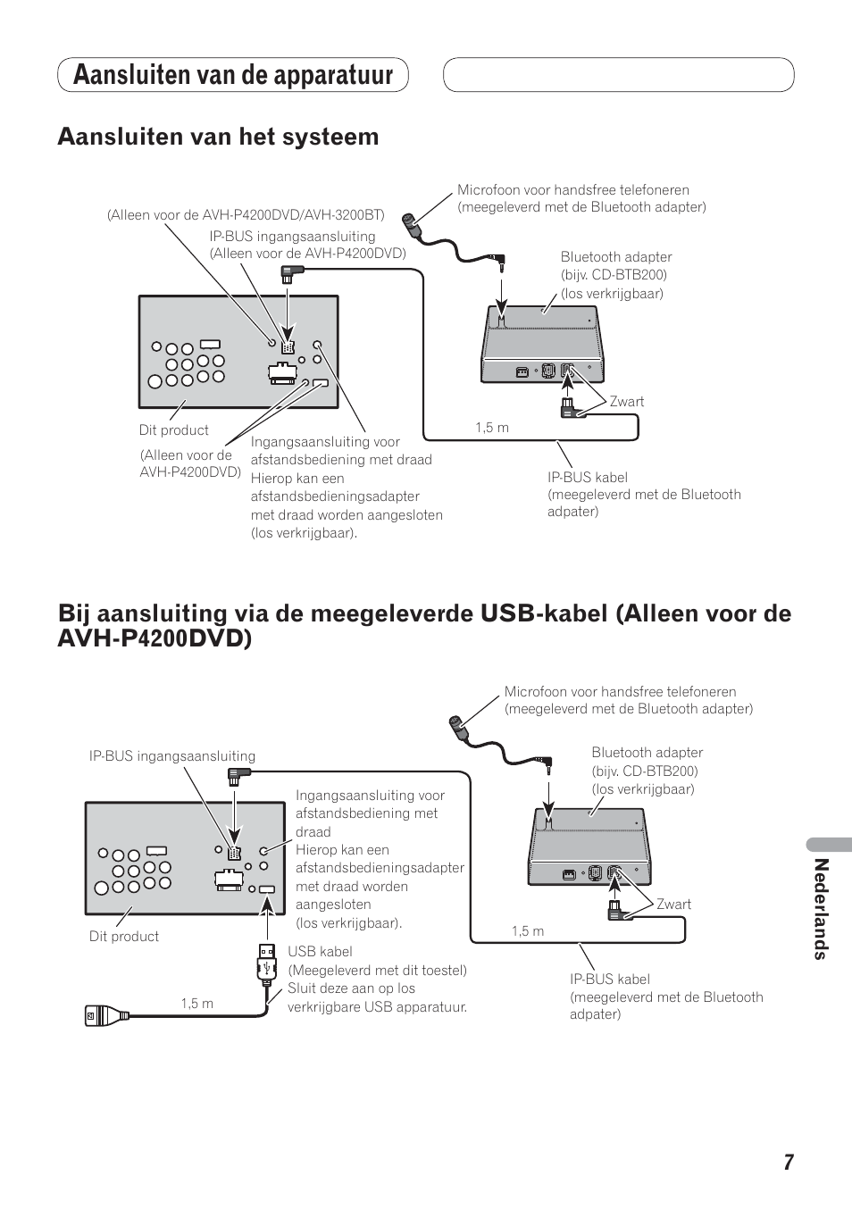 Usb-kabel (alleen voor de avh, P4200dvd), Aansluiten van de apparatuur | Aansluiten van het systeem | Pioneer AVH-P4200DVD User Manual | Page 87 / 100