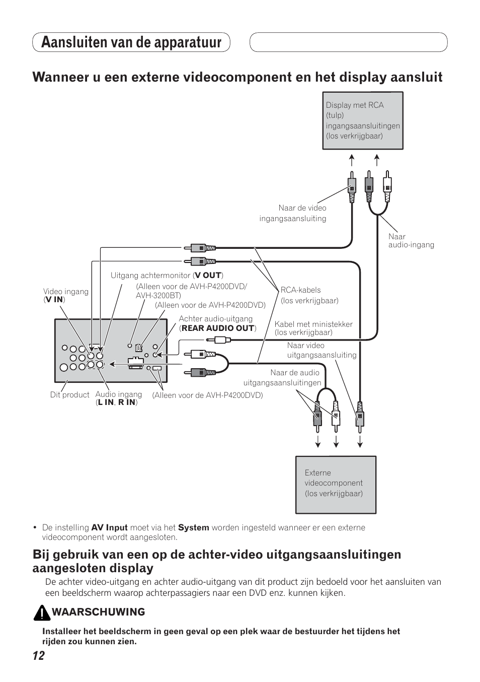 Wanneer u een externe videocomponent, En het display aansluit, Aansluiten van de apparatuur | Pioneer AVH-P4200DVD User Manual | Page 92 / 100