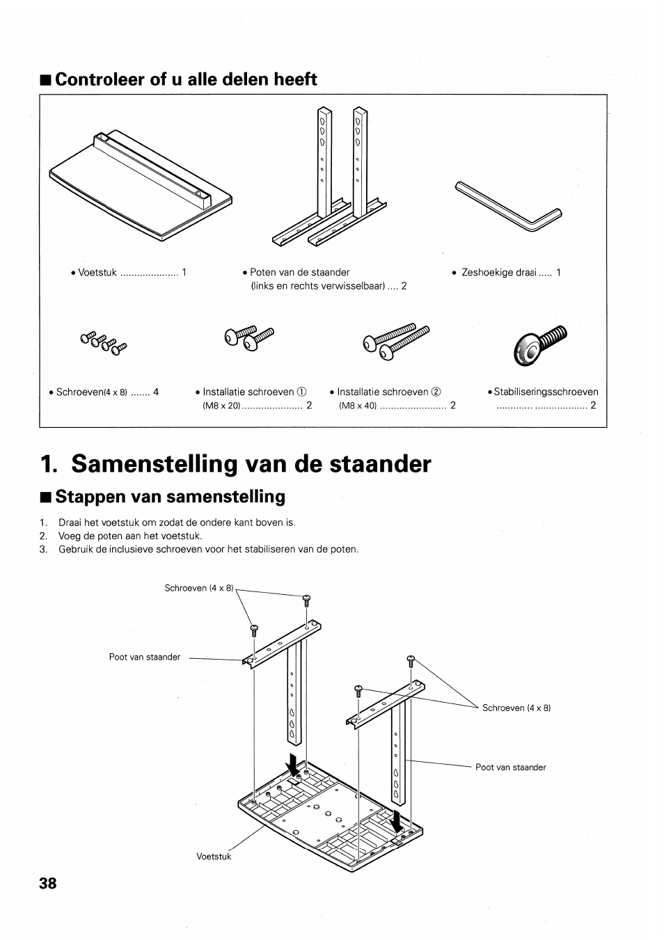 Controleer of u alie delen heeft, Samenstelling van de staander, Stappen van samenstelling | Pioneer PDK-TS01 User Manual | Page 38 / 64