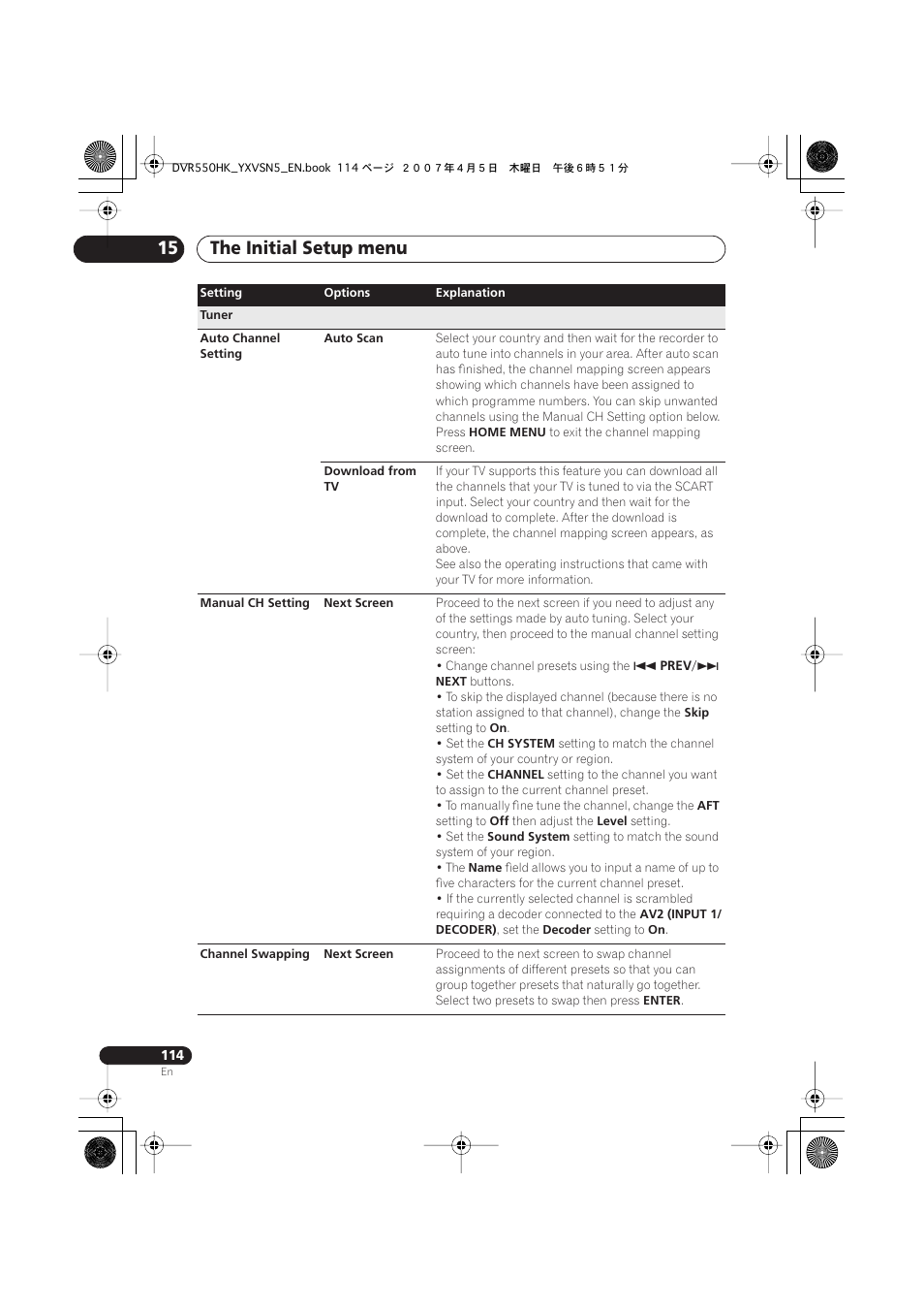 The initial setup menu 15 | Pioneer DVR-550H-K User Manual | Page 114 / 142