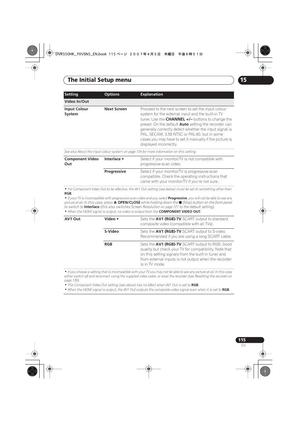 The initial setup menu | Pioneer DVR-550H-K User Manual | Page 115 / 142