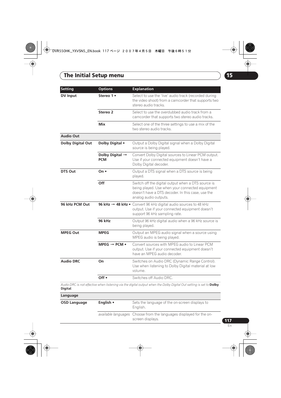 The initial setup menu | Pioneer DVR-550H-K User Manual | Page 117 / 142