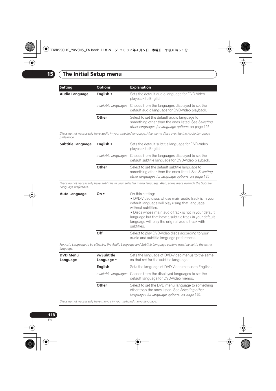 The initial setup menu 15 | Pioneer DVR-550H-K User Manual | Page 118 / 142