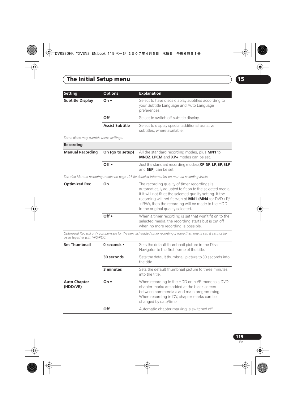 The initial setup menu | Pioneer DVR-550H-K User Manual | Page 119 / 142