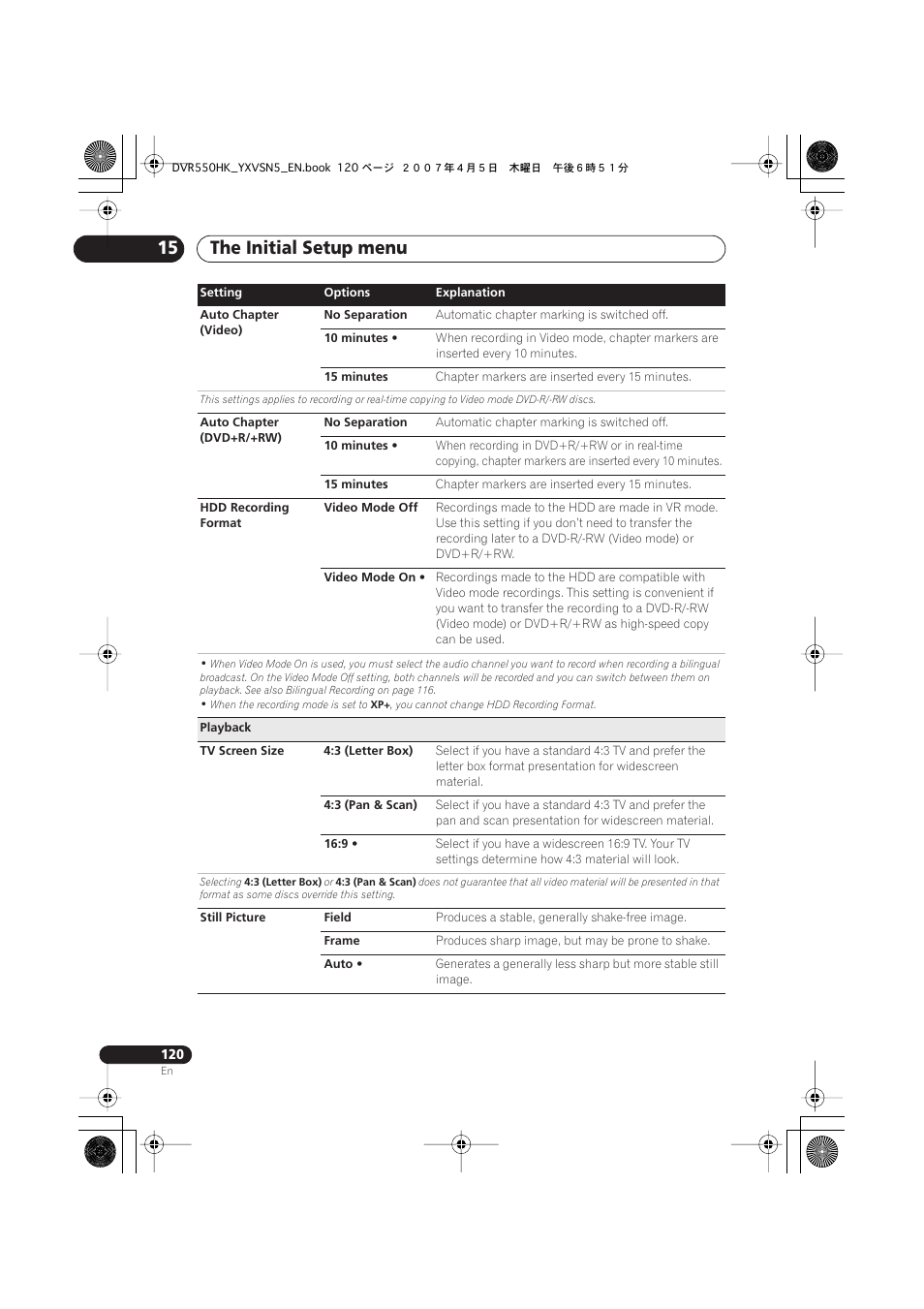The initial setup menu 15 | Pioneer DVR-550H-K User Manual | Page 120 / 142