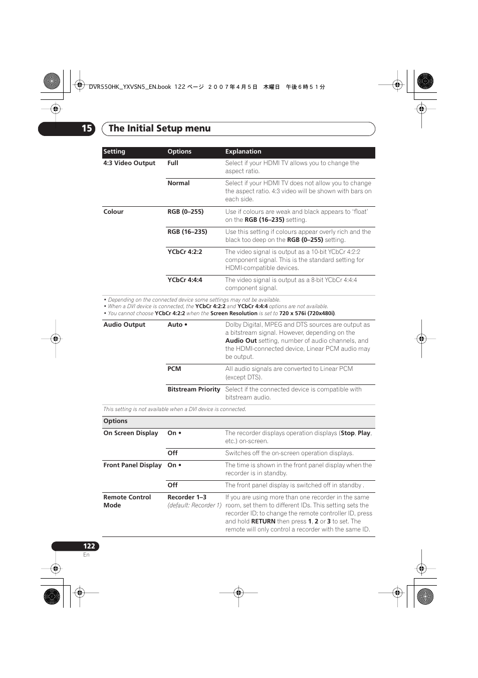 The initial setup menu 15 | Pioneer DVR-550H-K User Manual | Page 122 / 142