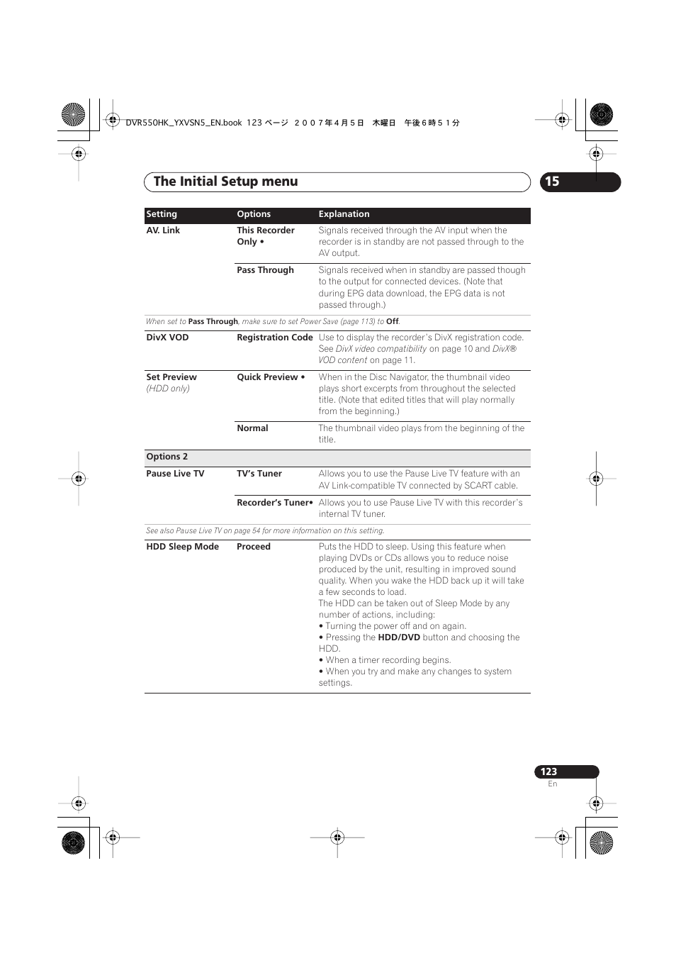 The initial setup menu | Pioneer DVR-550H-K User Manual | Page 123 / 142