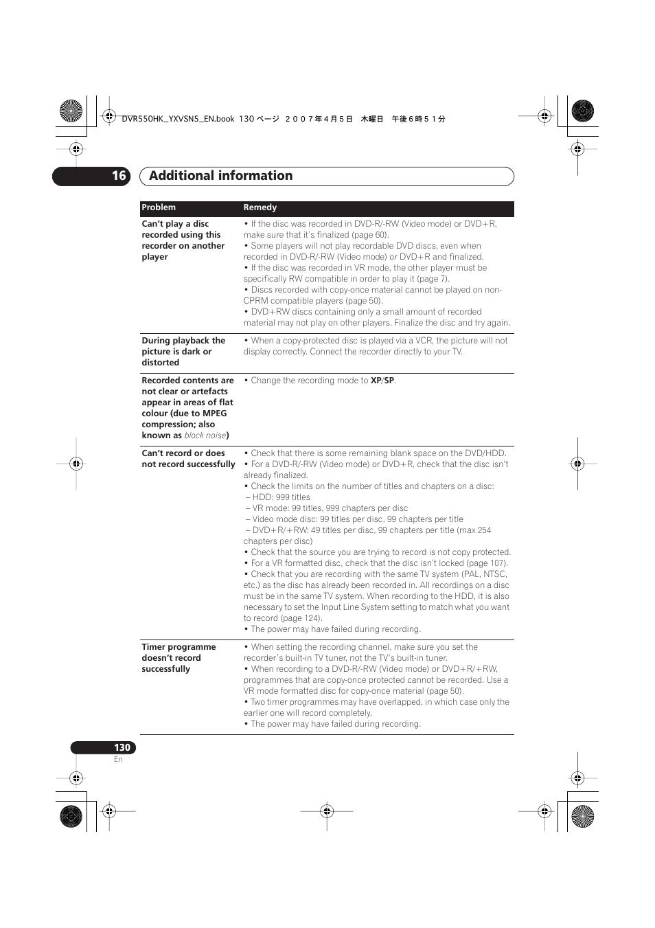Additional information 16 | Pioneer DVR-550H-K User Manual | Page 130 / 142